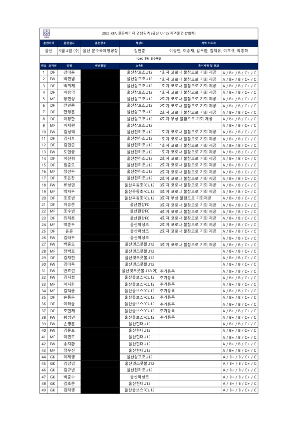 f7208bab49949b933b27bef228c0b20f_1651469612_0588.jpg